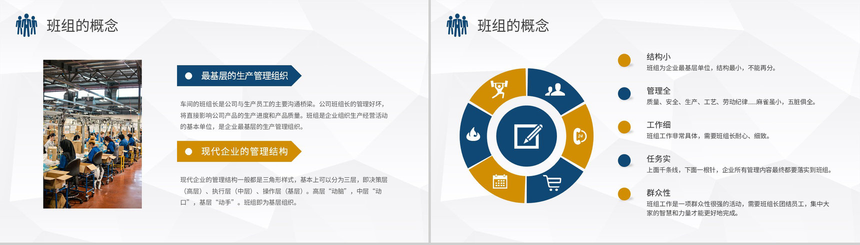 班组管理核心内容总结培训团队管理的不足与改进方法介绍PPT模板-3