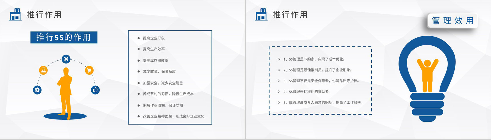 工厂车间现场管理模式总结5S现场管理内容学习心得PPT模板-5