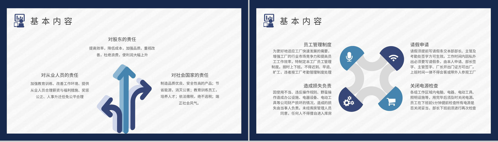 工厂设备管理知识培训总结生产车间物料管理规范PPT模板-5