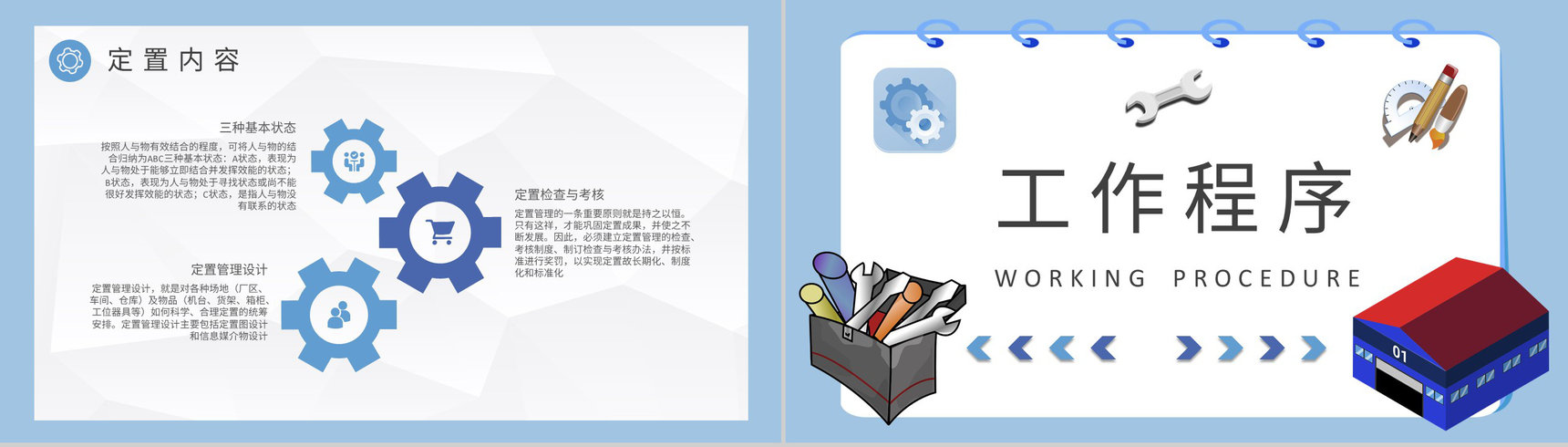 车间现场物料管理方案仓库定置管理课程培训PPT模板-7