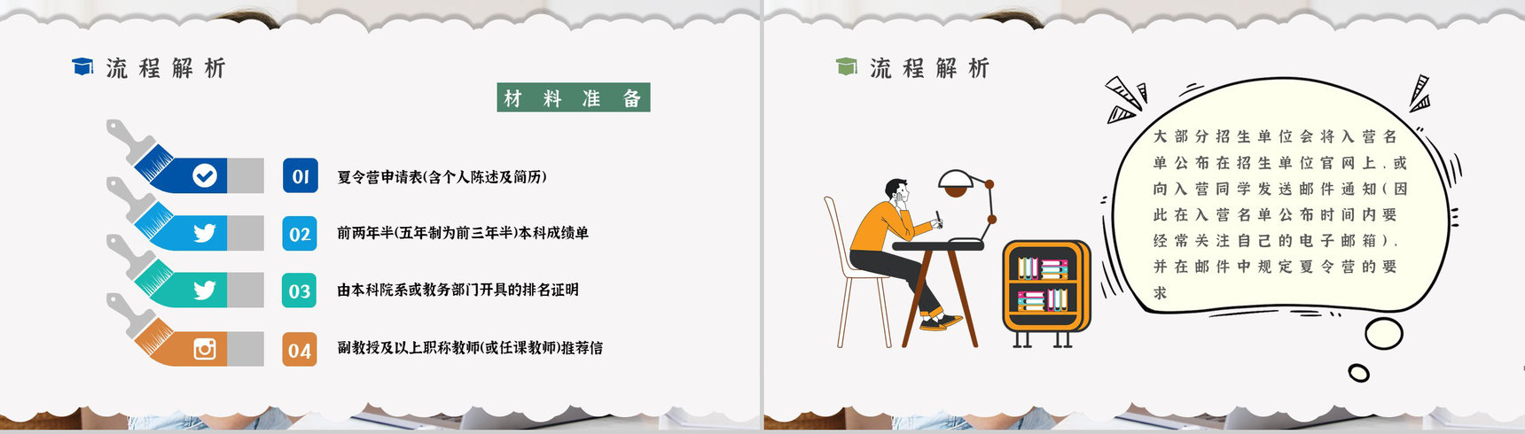 大学生保研夏令营参加注意事项资料准备内容普及通用PPT模板-3
