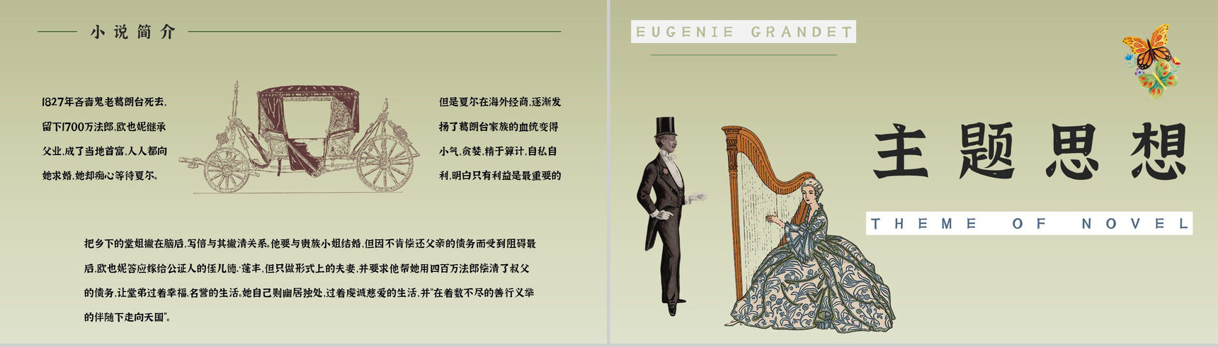 教育教学《欧也妮葛朗台》国外文学作品介绍人物形象赏析课件通用PPT模板-6