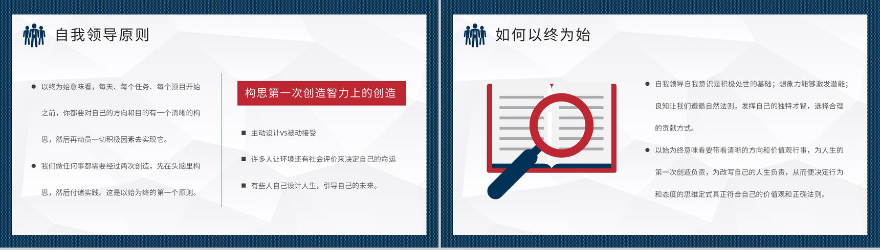 企业管理书籍推荐之史蒂芬柯维《高效能人士的七个习惯》读书笔记分享PPT模板-10