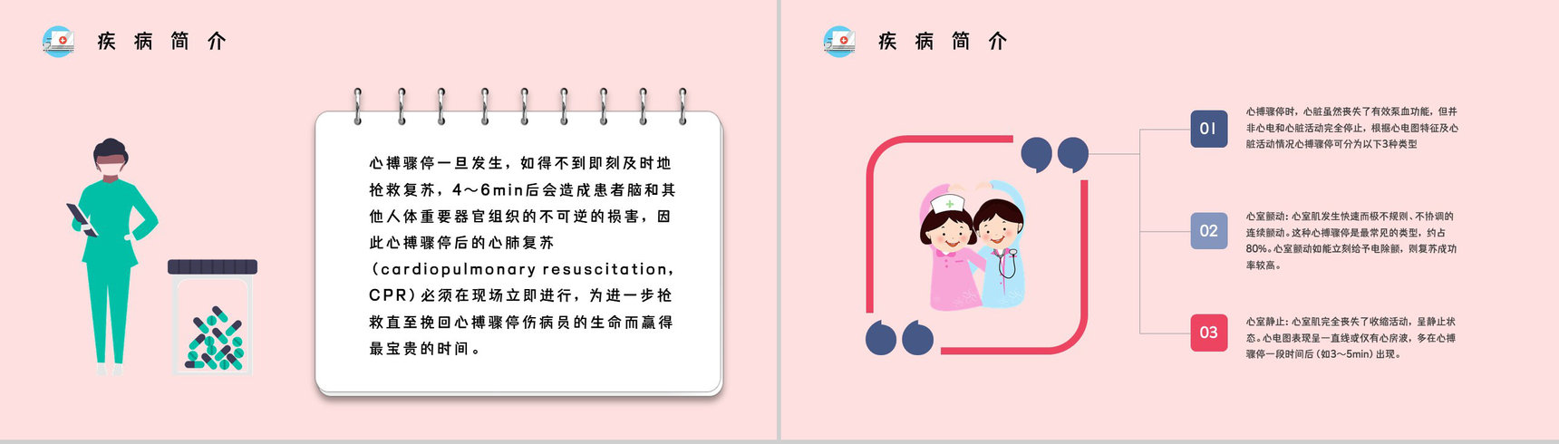 成人心肺复苏指南教学训练急救知识学习讲解培训PPT模板-10