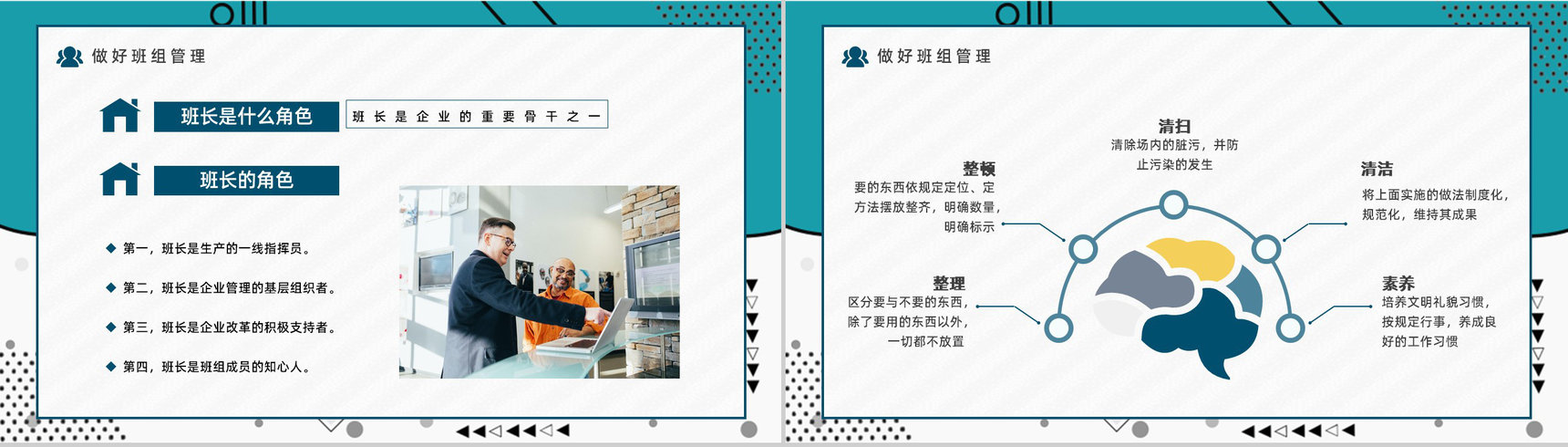 基层班组管理案例分析企业安全生产计划公司员工管理问题汇报PPT模板-4
