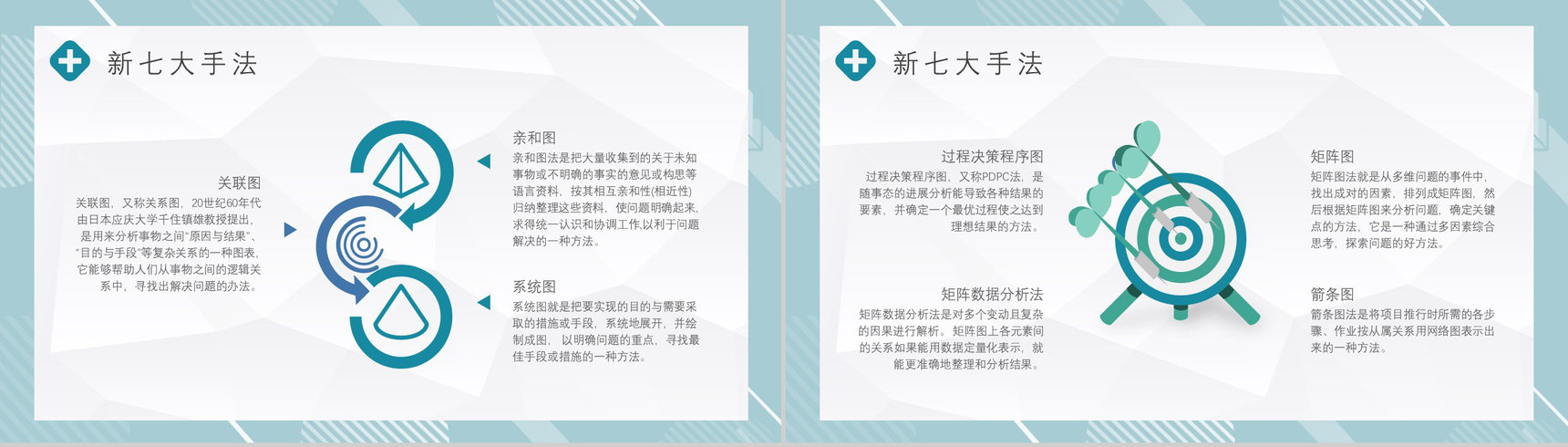 生产QC七大手法顺口溜护理品管圈PPT模板-5