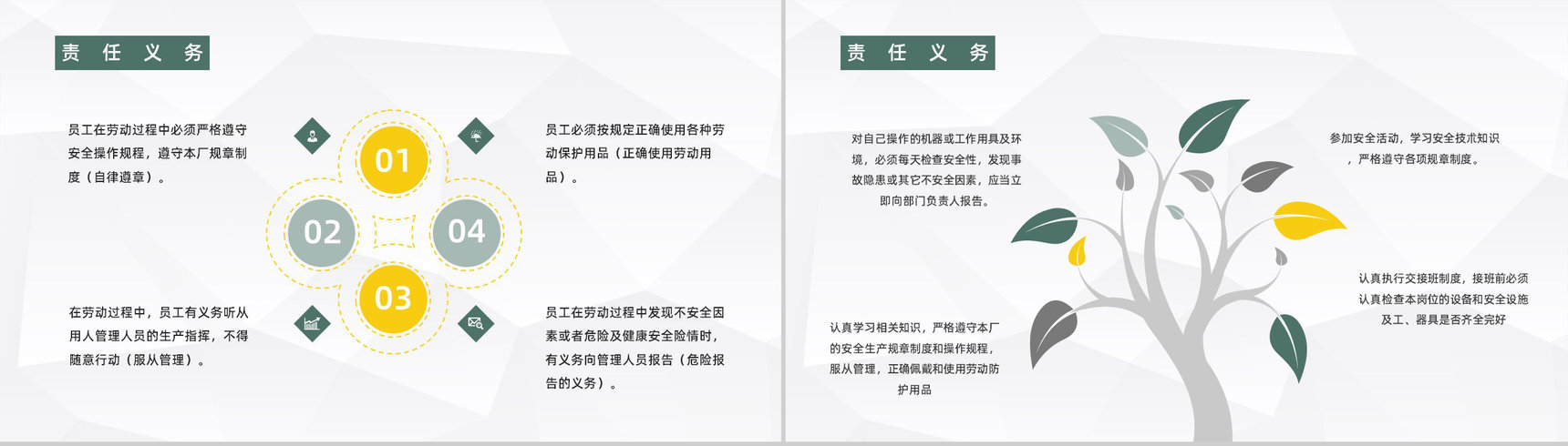 车间员工安全生产知识教育培训企业安全施工宣传计划总结PPT模板-9