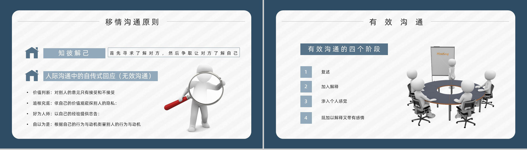 史蒂芬柯维代表作《高效能人士的七个习惯》企业教育培训图书阅读通用PPT模板-15