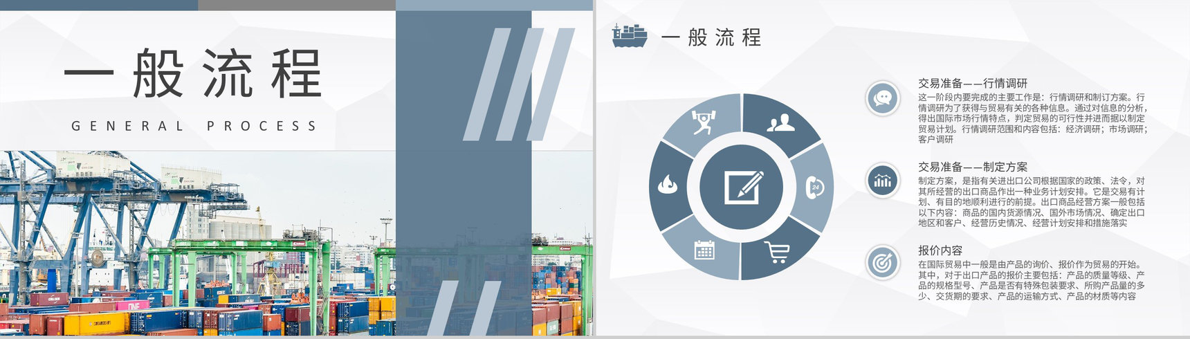进出口贸易流程基础知识学习外贸跟单流程培训PPT模板-5