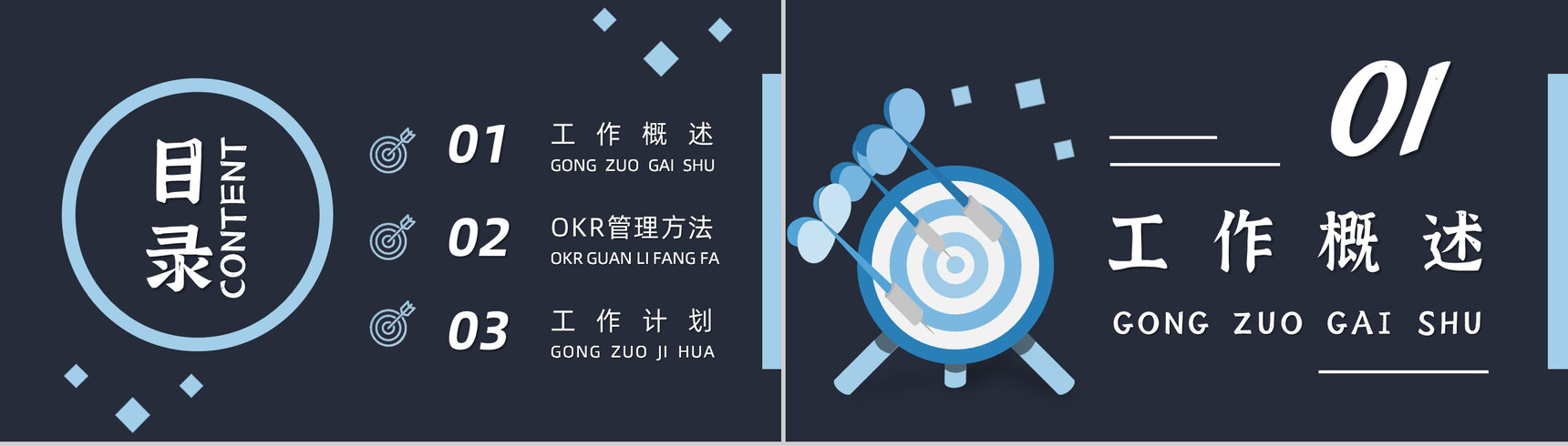 员工目标设定与沟通OKR工作管理法企业培训动态PPT模板-2