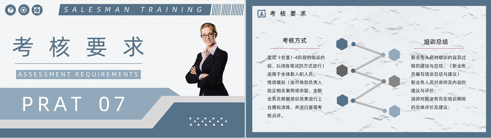 业务员培训与管理新员工产品技术培训公司员工转正考核标准要求介绍通用PPT模板-12
