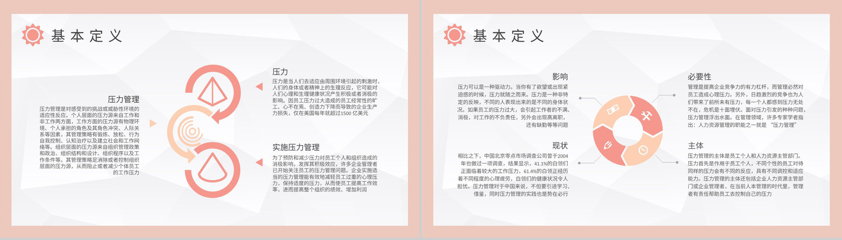 员工压力管理方法培训自我情绪调节心态管理技巧学习PPT模板-3