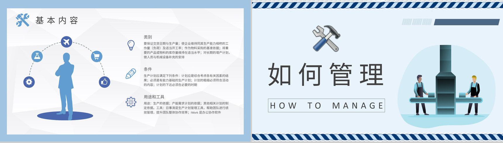 车间现场管理工作培训生产计划与物料控制方案总结PPT模板-6
