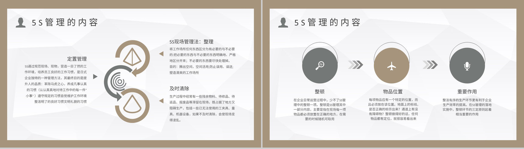 5S现场管理经典步骤车间现场作业管理人员培训与宣传标语PPT模板-7