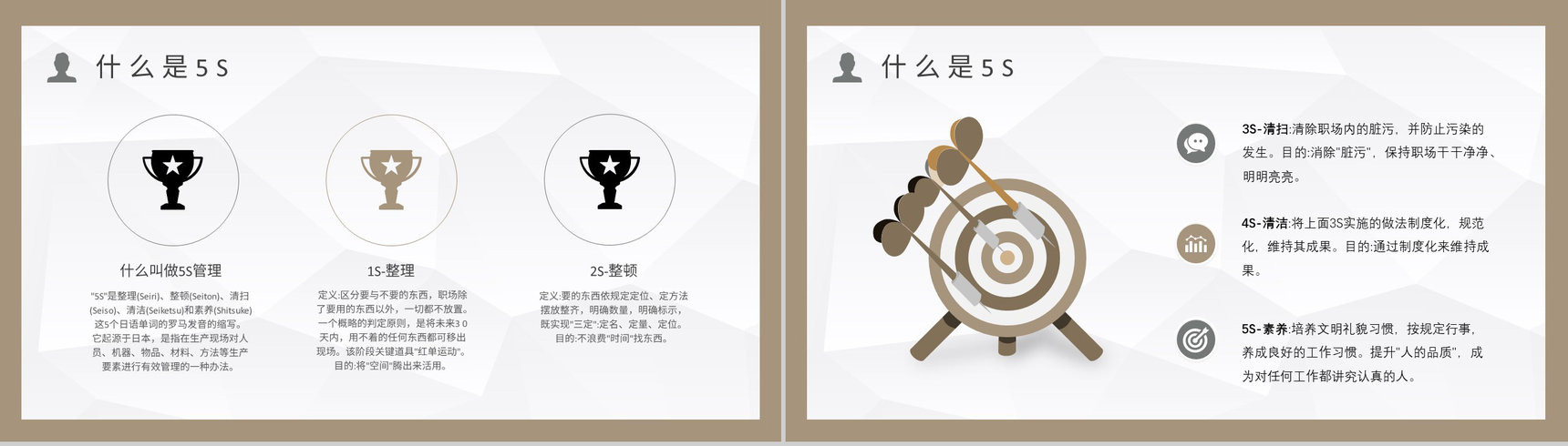 5S现场管理经典步骤车间现场作业管理人员培训与宣传标语PPT模板-3