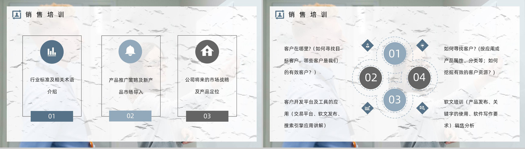 公司业务销售员培训计划职员工作内容及技能学习团队简介宣传汇报PPT模板-9