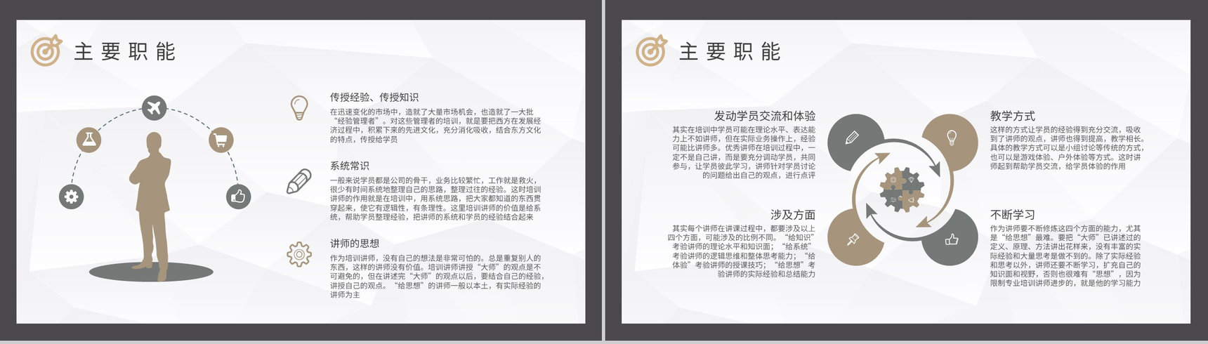 企业内训师培训管理计划讲师培训授课禁忌说明PPT模板-3