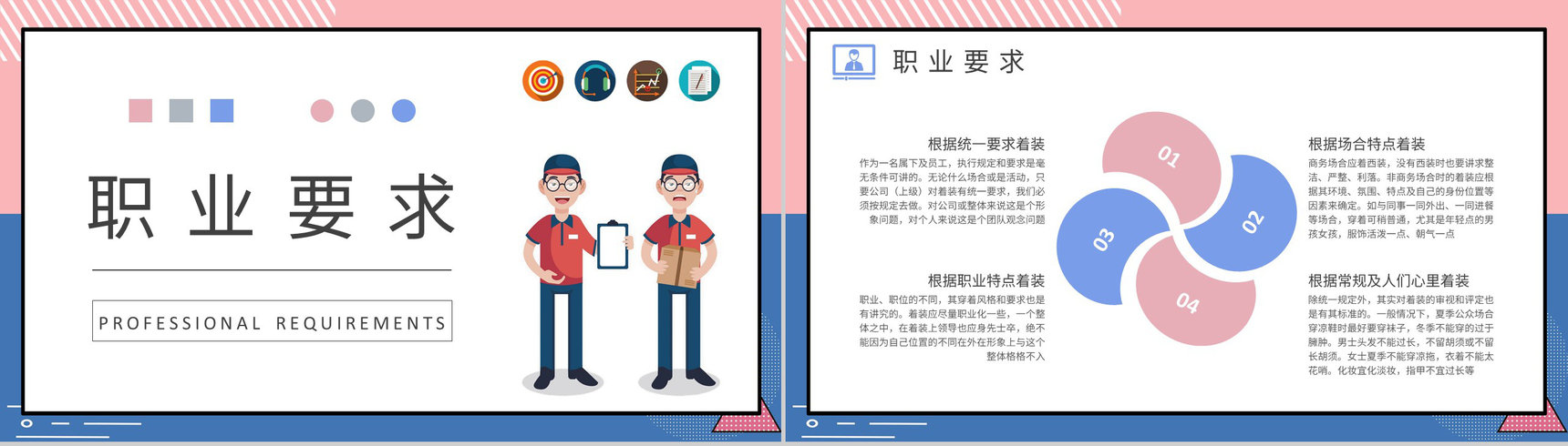 快递业务员培训工作汇报个人职业要求内容总结PPT模板-6