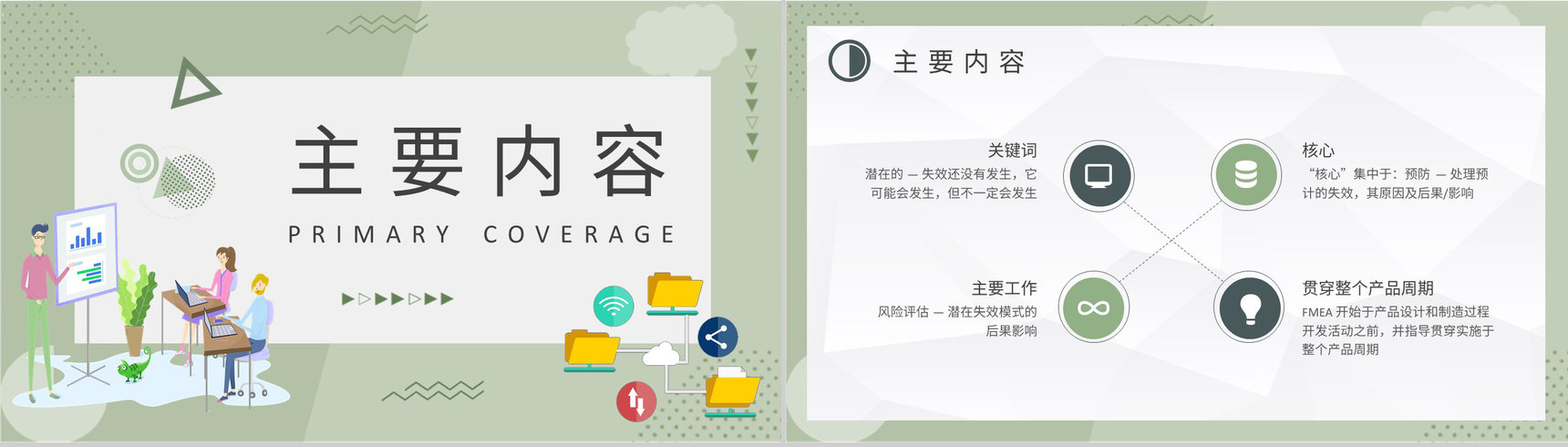 技术人员FMEA培训内容总结产品项目案例分析方法学习PPT模板-5