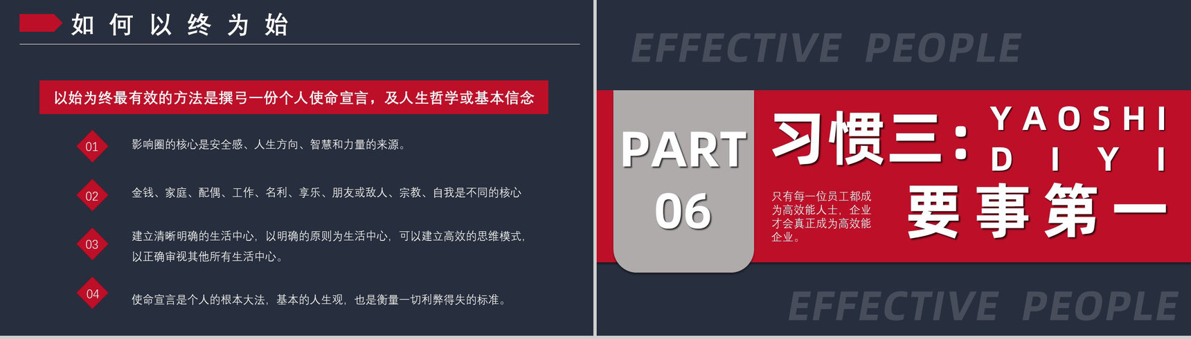 企业管理培训书籍《高效能人士的七个习惯》解析读书笔记史蒂芬作品简介PPT模板-10