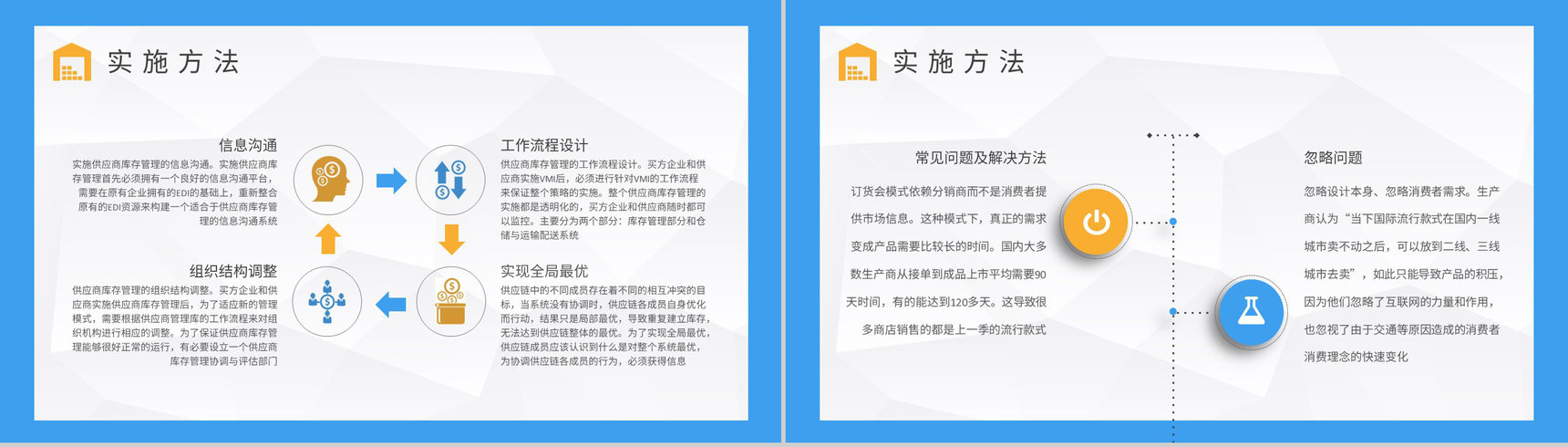 物流运输管理流程供应链库存管理知识内容总结PPT模板-3
