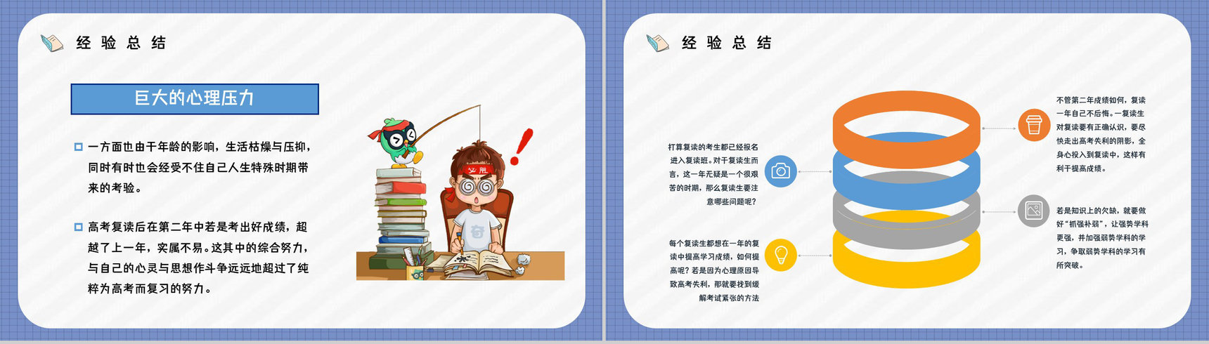 高三复读生高考报名注意事项学生复读心态摆正培训讲座PPT模板-3