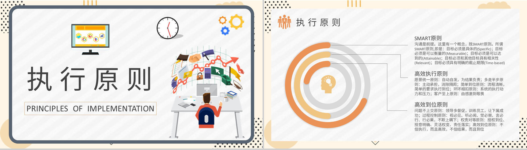 公司员工技能提升学习执行力培训基础知识总结PPT模板-6