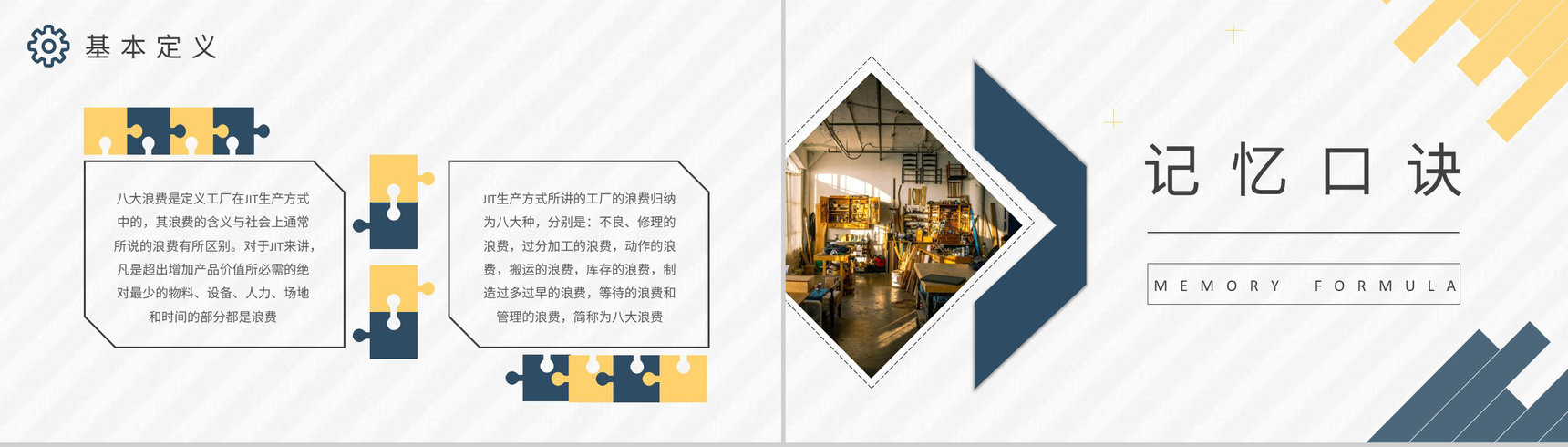 工厂车间现场管理要求八大浪费知识培训学习PPT模板-7