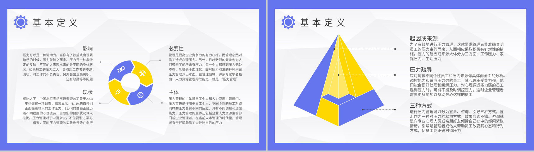 员工个人心态管理技巧总结职场压力管理培训课程PPT模板-5