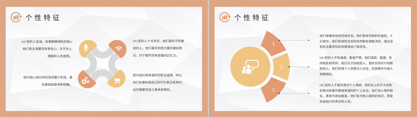 MBTI性格分析ISFJ个性特征描述公司员工职业领域建议PPT模板-3