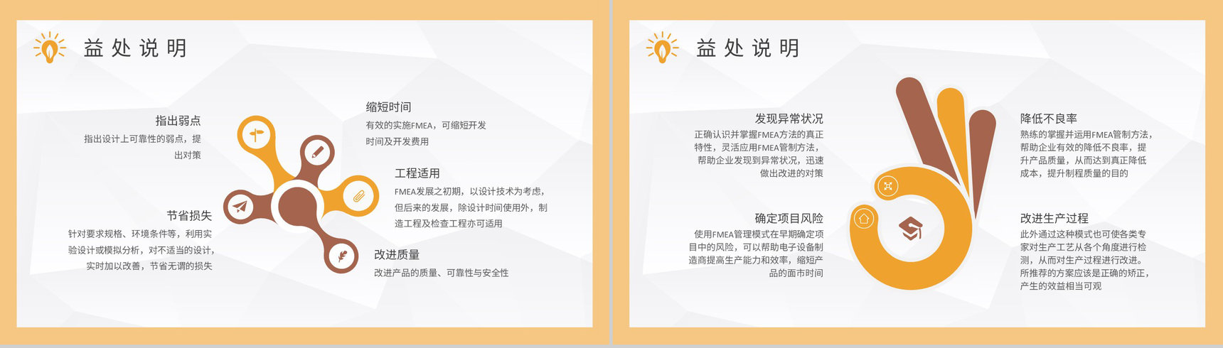 企业产品项目生产工艺流程设计方案FMEA结构分析培训PPT模板-4