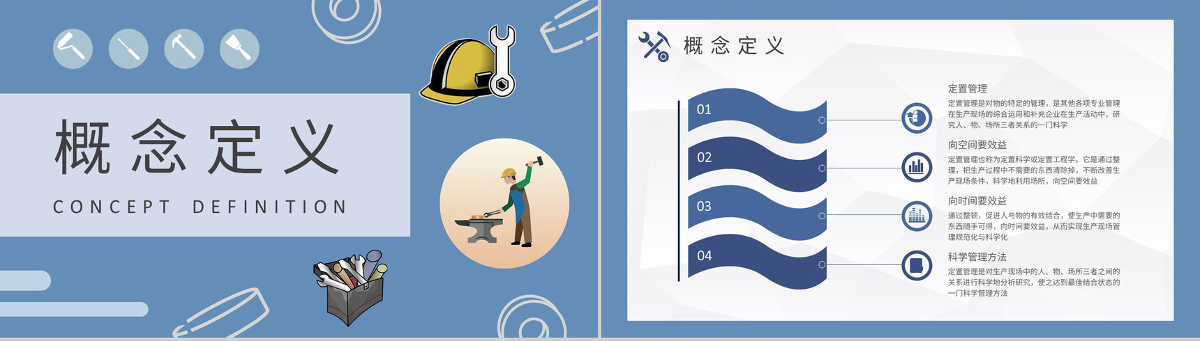 车间现场标准化管理工作汇报现场定置管理课程培训PPT模板-6