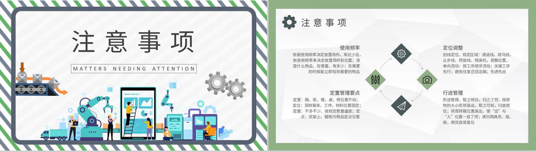 工厂车间现场整顿的三定原则知识培训生产管理工作汇报PPT模板-7