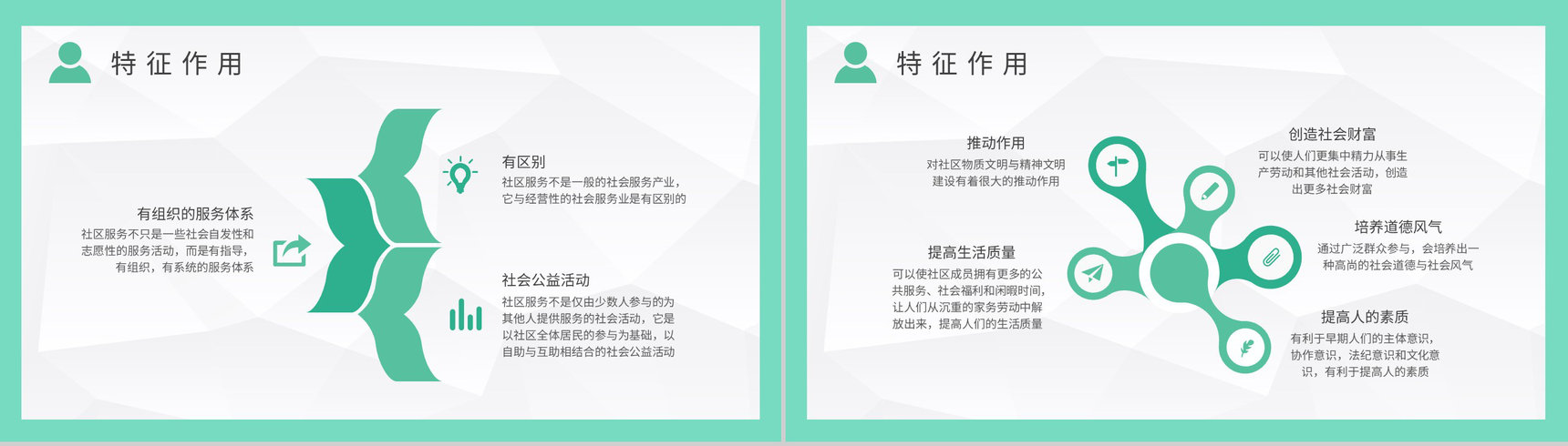 志愿服务工作培训总结汇报社区服务内容简述PPT模板-6