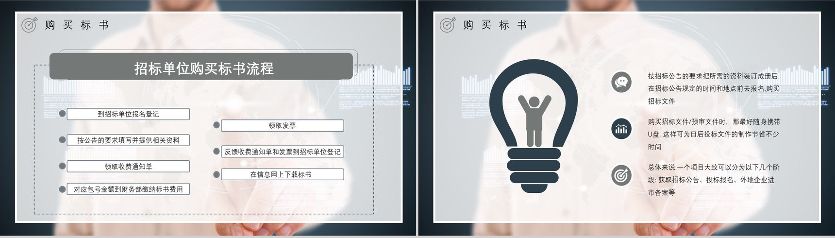 获取招标公告制作标书商务部门投标书制作流程培训教案PPT模板-3