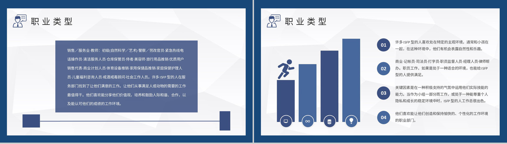 MBTI性格分析ISFP型人格知识介绍职业领域建议培训PPT模板-15
