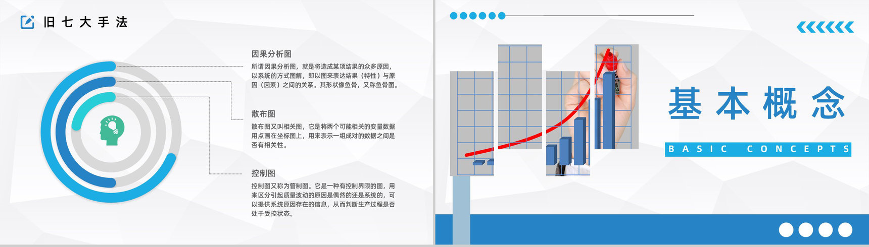产品质量管理QC七大手法顺口溜知识讲解新员工入职培训计划PPT模板-4