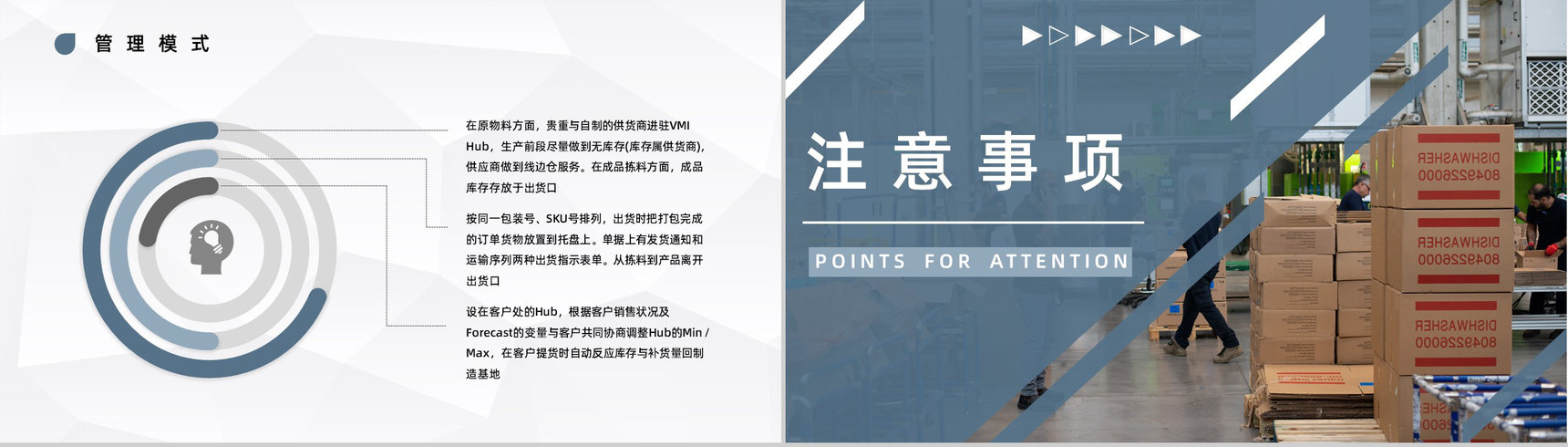 仓储物流运输管理企业员工技能培训提升述职报告通用PPT模板-9