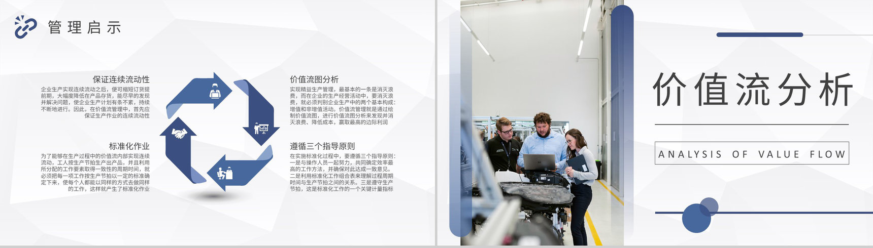 企业员工专业技能培训课程价值流分析图知识学习PPT模板-4