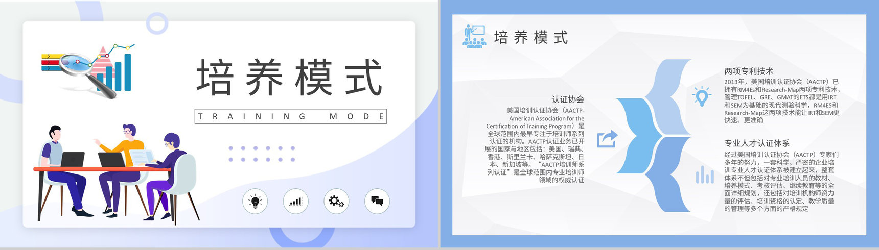 讲师培训计划方案企业中层管理培训课件学习PPT模板-7