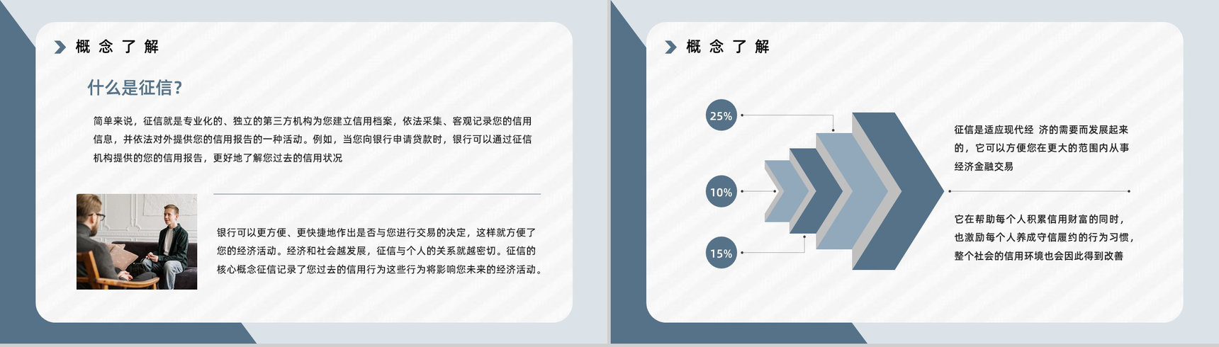 征信基础知识征信概念应用领域个人信用相关小常识培训PPT模板-3