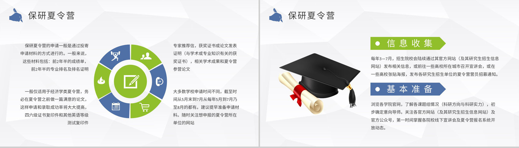大学生考研事项培训讲座保研经验交流会感想PPT模板-7