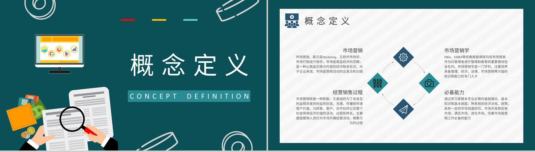 部门市场调查流程培训员工市场营销课程学习心得PPT模板-4