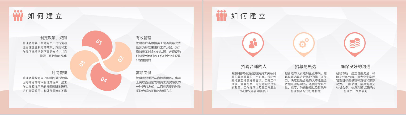企业员工关系处理方法技巧总结部门管理提升培训PPT模板-7