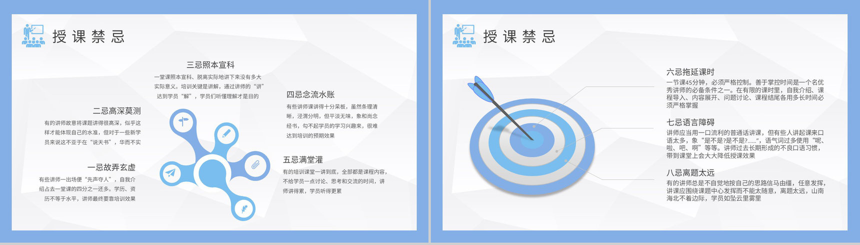 讲师培训计划方案企业中层管理培训课件学习PPT模板-5