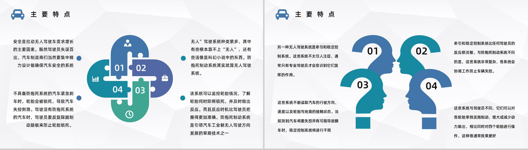 无人驾驶汽车发展现状及未来了解无人车技术知识培训讲座PPT模板-5