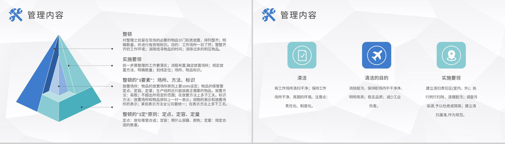 5S现场管理内容培训课件企业生产车间管理工作总结汇报PPT模板-7