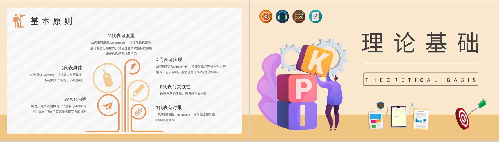企业部门员工KPI绩效考核薪酬管理内容介绍PPT模板-3