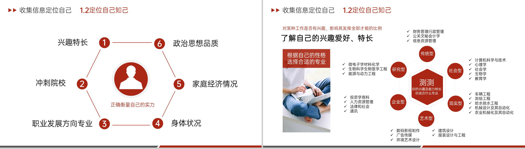 红色简约风高考志愿填报步骤与技巧主题班会PPT模板-4