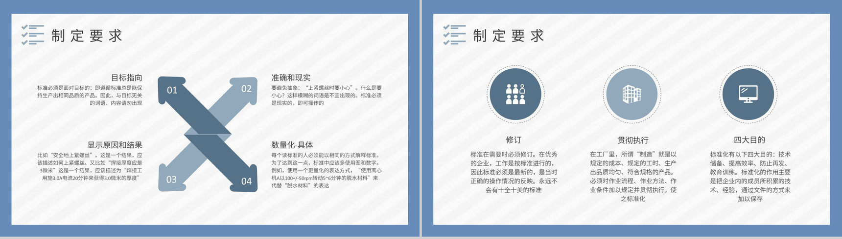生产车间精益化管理计划方案标准化作业指导书培训学习PPT模板-3